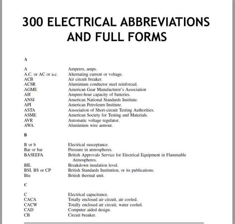 list of electrical abbreviations